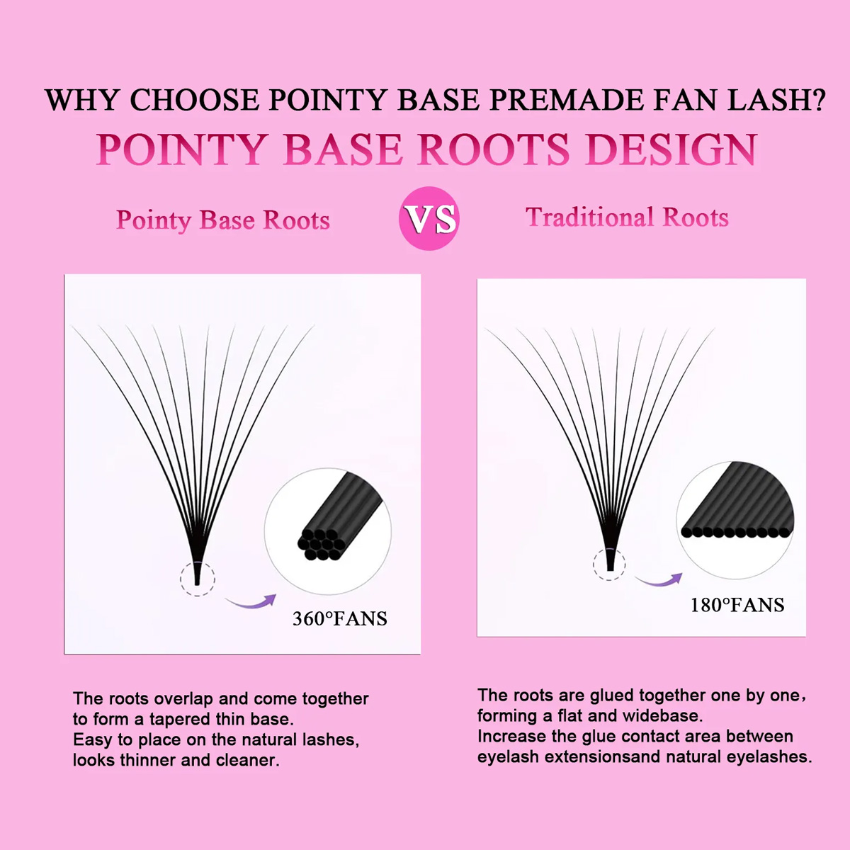 Lashprofessor 3D-40D Cluster V - Eyelash Extension Medium recensione e prezzo