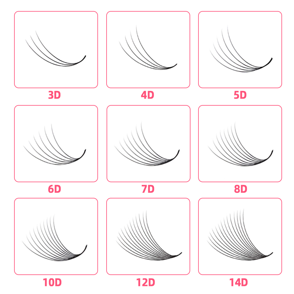 AGUUD 500 Ventole Sciolti Fan  - Eyelash Extension Medium recensione e prezzo