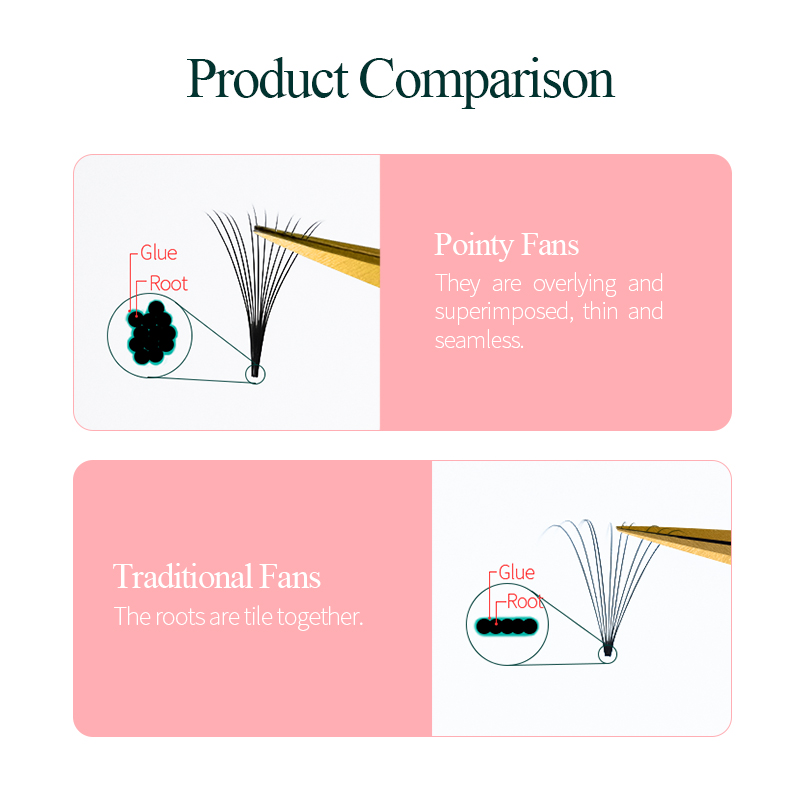 Canzone ciglia Promade Fans 3D - Eyelash Extension Korea recensione e prezzo